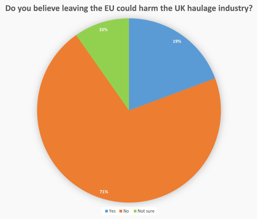 EU-referendum-HGV-driver-pool-2.png