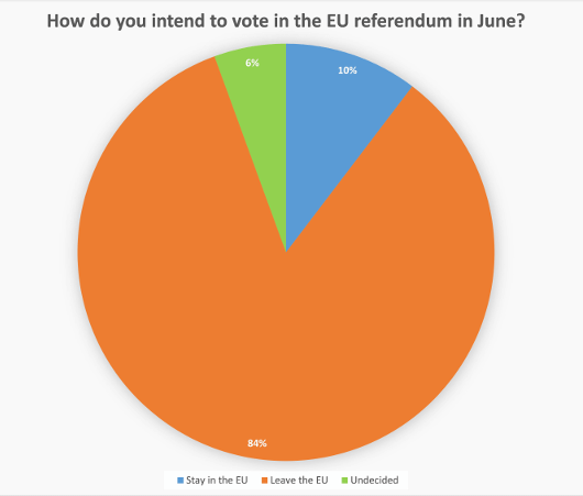 EU-referendum-HGV-driver-pool-1.png