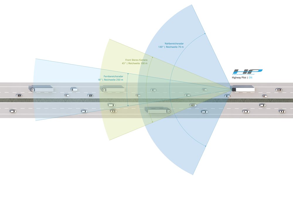 How-driverless-trucks-work.jpg