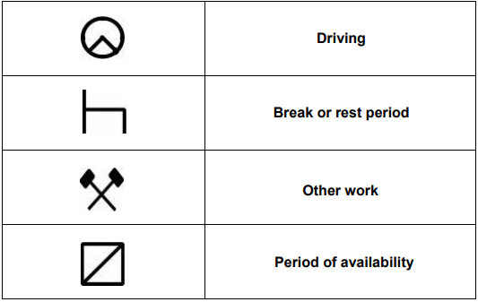 HGV Driving Hours Tacho Symbols