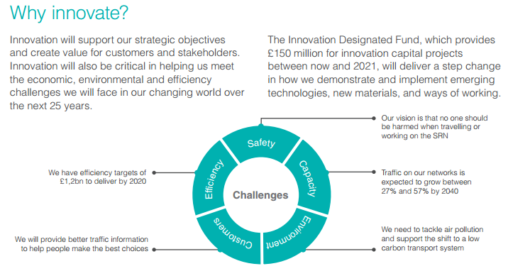 haulage-news-highways-england-innovation.png haulage-news-highways-england-innovation.png